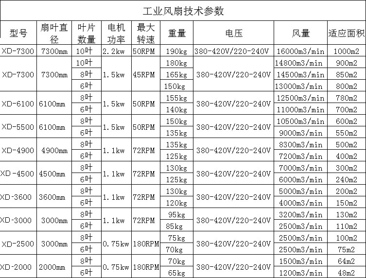 2024香港资料大全