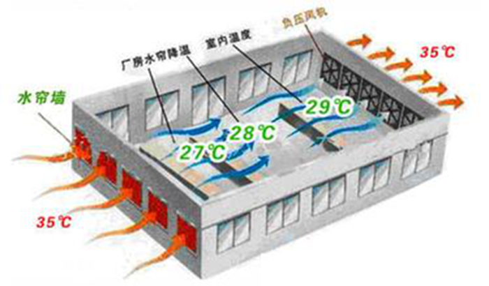 2024香港资料大全